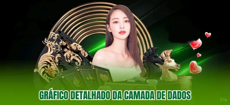 Promoções 57e